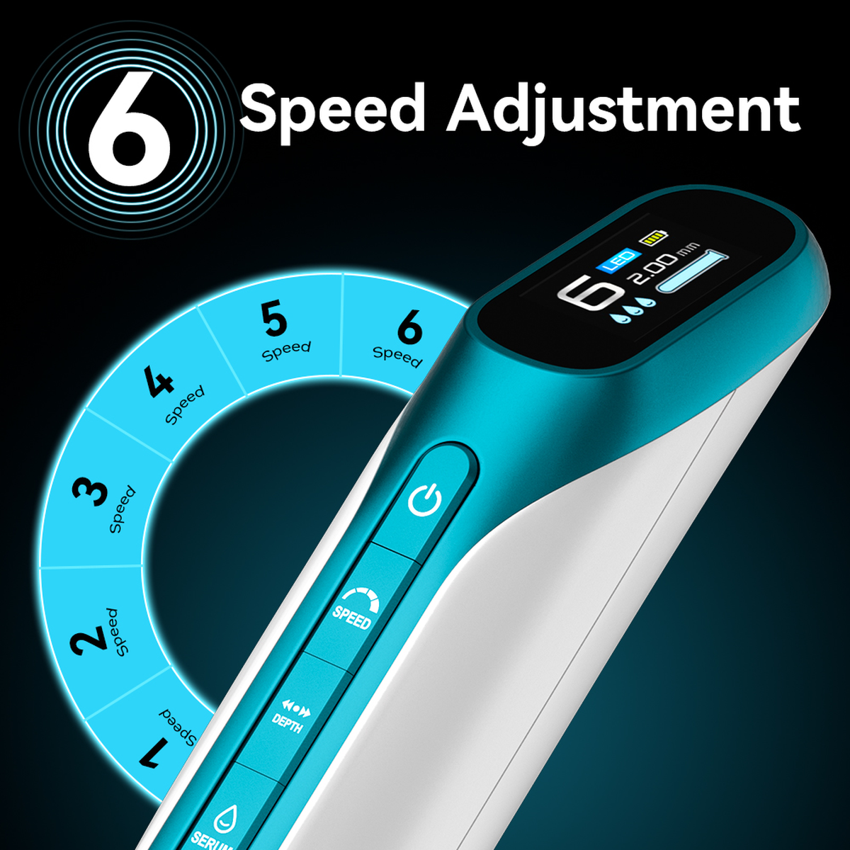Hydra Pen H6 speed button and colour display with six speed levels illustrated